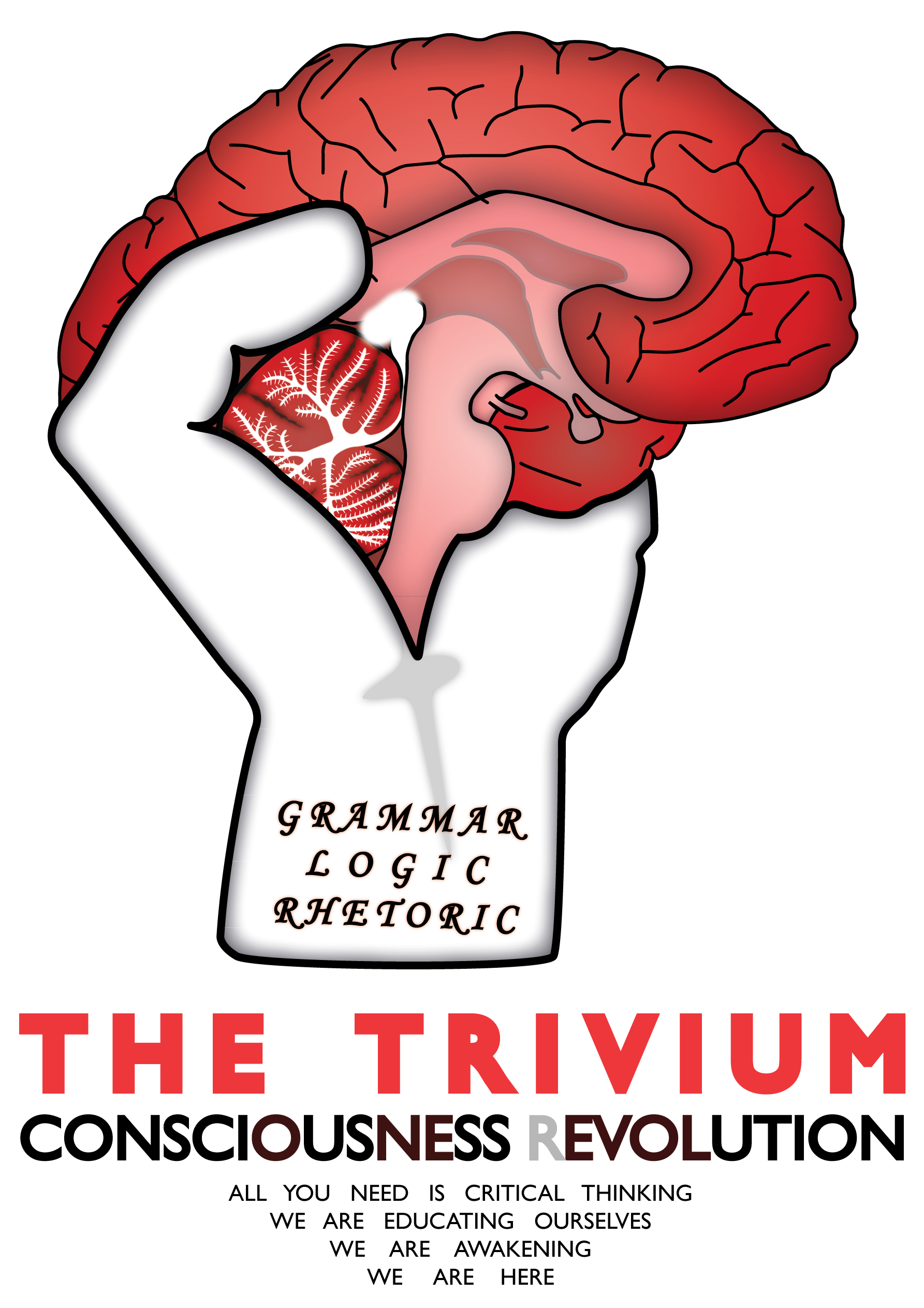 Occupy The Trivium
